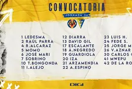 莱加内斯阵容 莱加内斯阵容